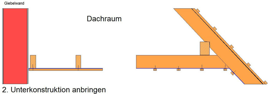 Grafik: Schote