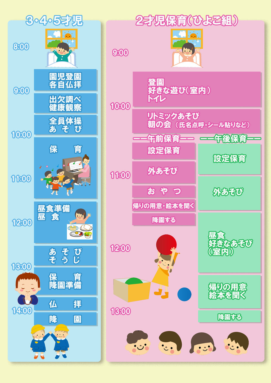 年間行事と一日 Kusatsu Youchien ページ