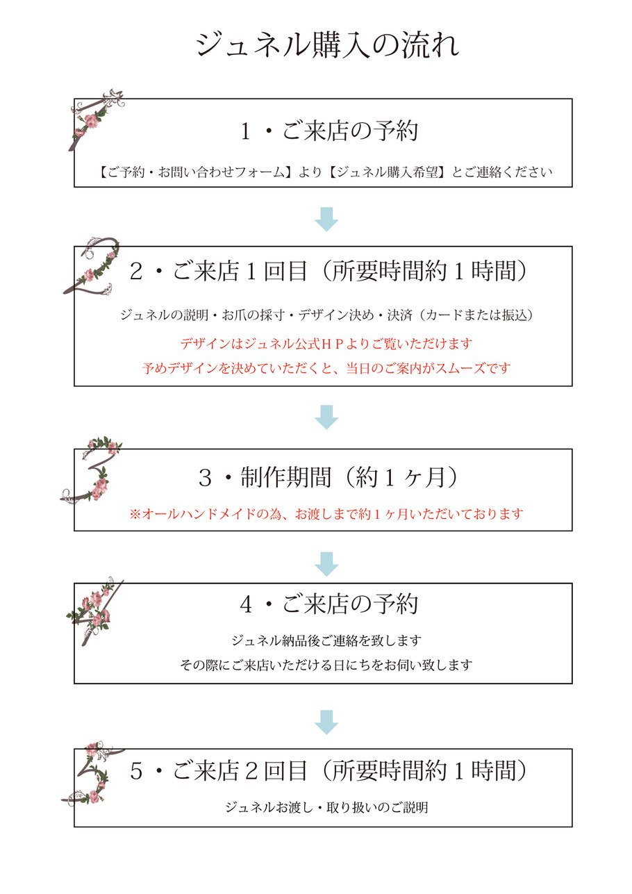 栃木県／宇都宮／真岡／ネイルサロン＆ネイルスクール【Momo Nail】ネイルが出来ない　ジュネル購入の流れ