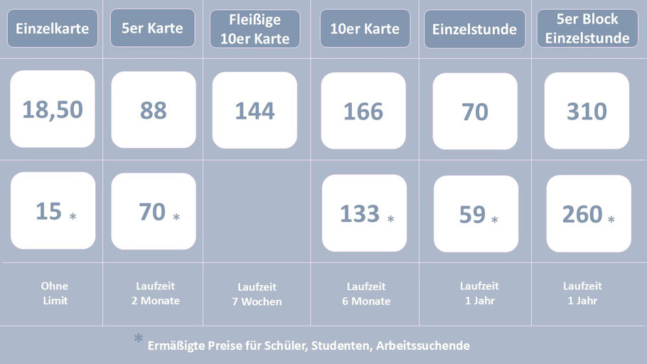 Preise Yoga Pilates Entspannung Heidelberg Yogastudio Heidelberg 69121 69117 Heidelberg Ermäßigte Preise Yoga Heidelberg Ermäßigte Preise Pilates für Studenten Schüler Arbeitssuchende