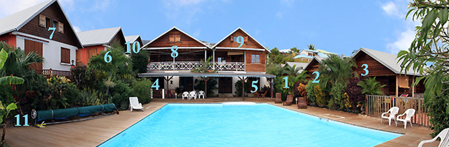 Location of the bungalows facing the pool