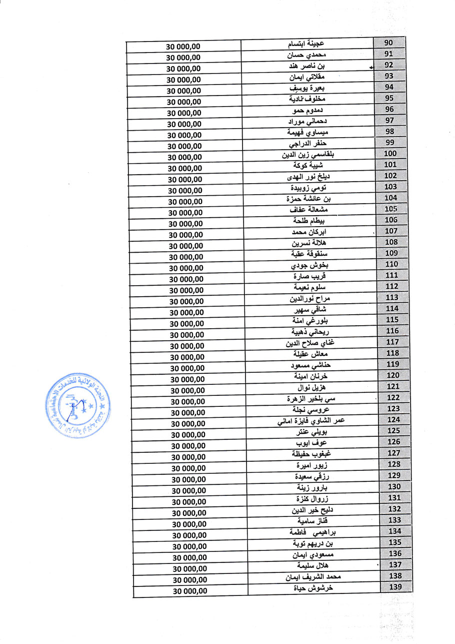 الرئيسية Site De Batnacwoste