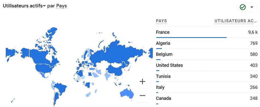 Site Photosetbalades.fr [01/03/2025-28/02/2026] : Origine géographique des visiteurs
