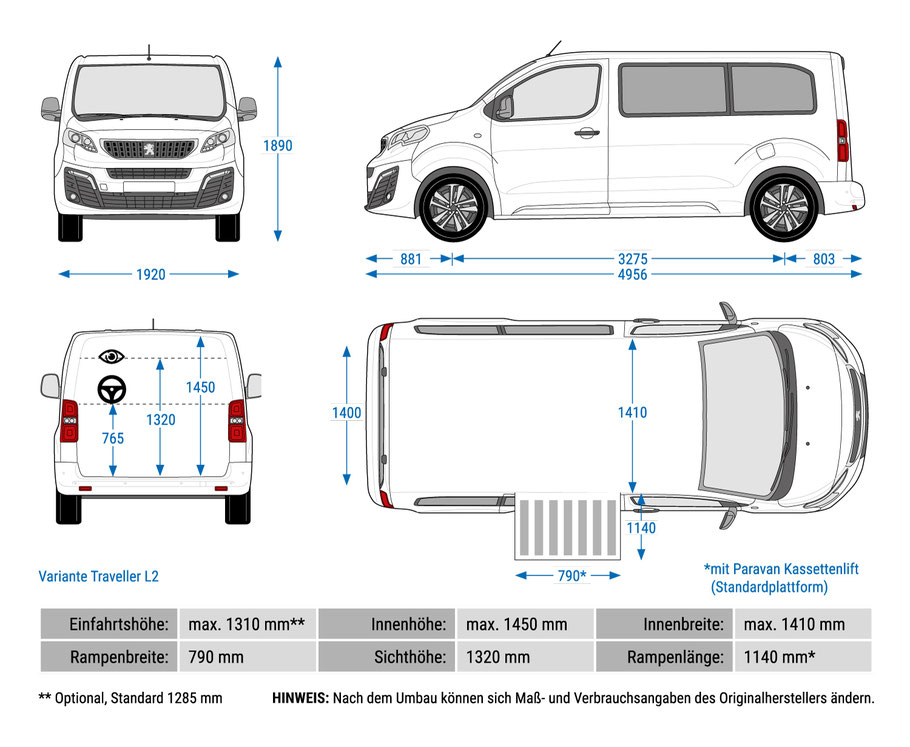 Peugeot Traveller, Maße im Detail, Kombination mit Umbauten, Selbstfahrer, Beifahrer, Sodermanns