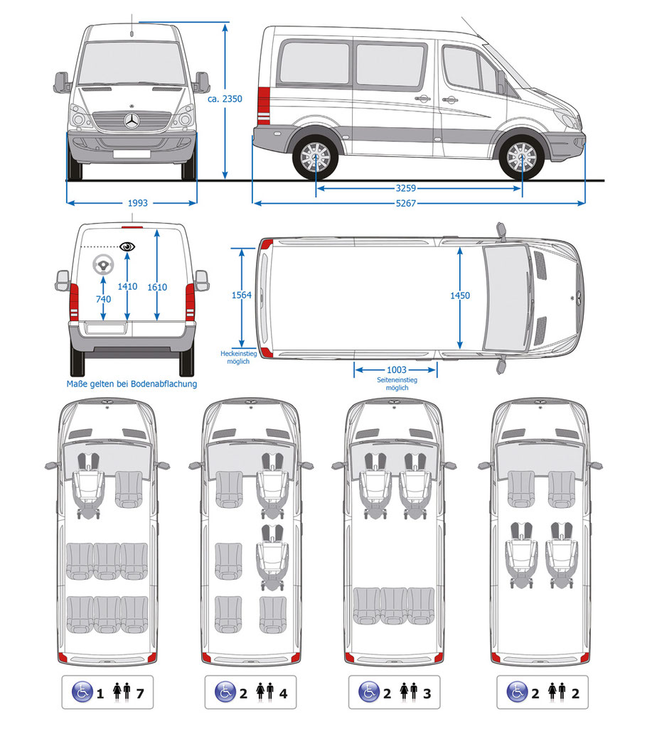 Behindertengerechter MercedesBenz Sprinter Sodermanns Behindertengerechter MercedesBenz Sprinter Sodermanns