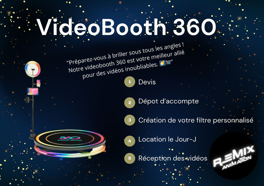 videobooth360 aveyron villefranche de rouergue - rodez