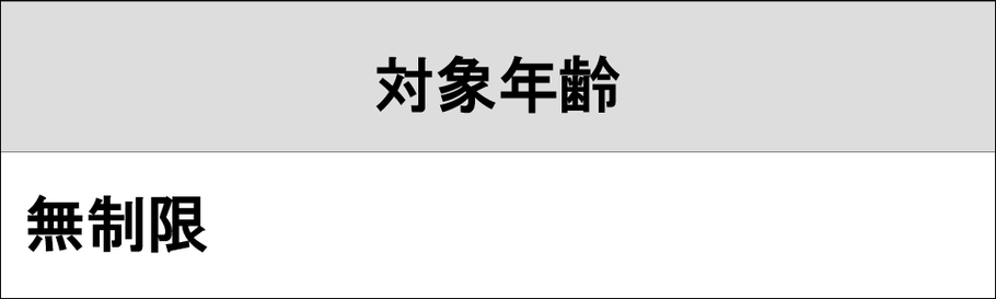 西宮市、神戸市のピアノ教室 美幸音楽教室 上級レッスン 対象年齢