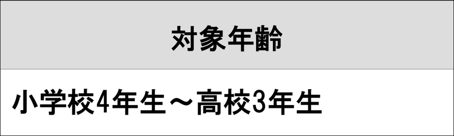 西宮市、神戸市のピアノ教室 美幸音楽教室 一般レッスン 対象年齢