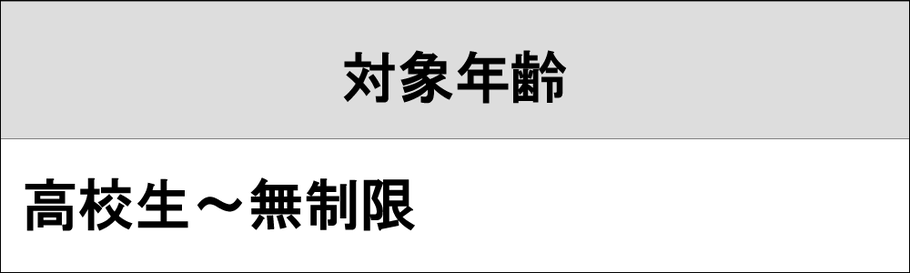 西宮市、神戸市のピアノ教室 美幸音楽教室 声楽レッスン 対象年齢