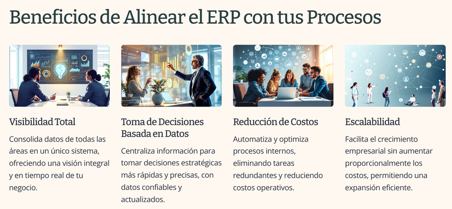 beneficios de impolementar un ERP con los procesos alineados