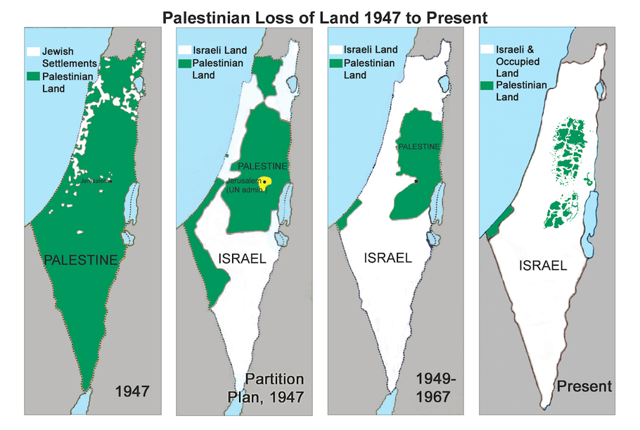 De-facto loss of Palestinian Land to Israel 1947 to present (image source: https://ifamericansknew.org/history/)