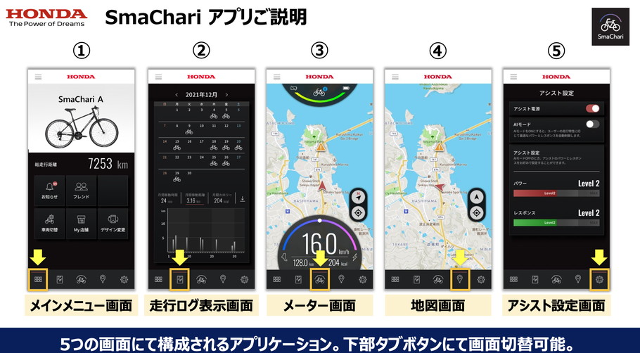 ホンダ スマチャリ アプリ 今田イマオ ワイズロード