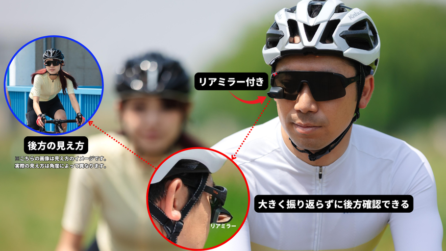 自転車の安全確認できるミラー付きサングラス