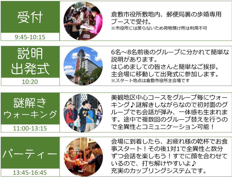 歩婚 倉敷 あるこん 婚活 倉敷市 街コン