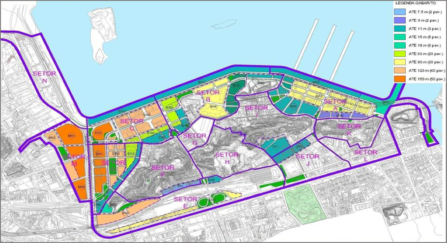Projet Porto Maravilha (Source : CDURP)