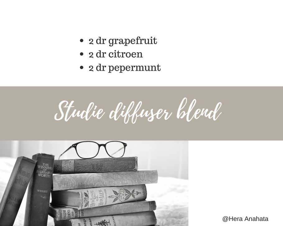 Diffuser studie blend met citroen
