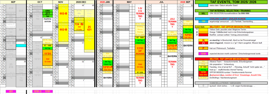 Calender status : see blue mark