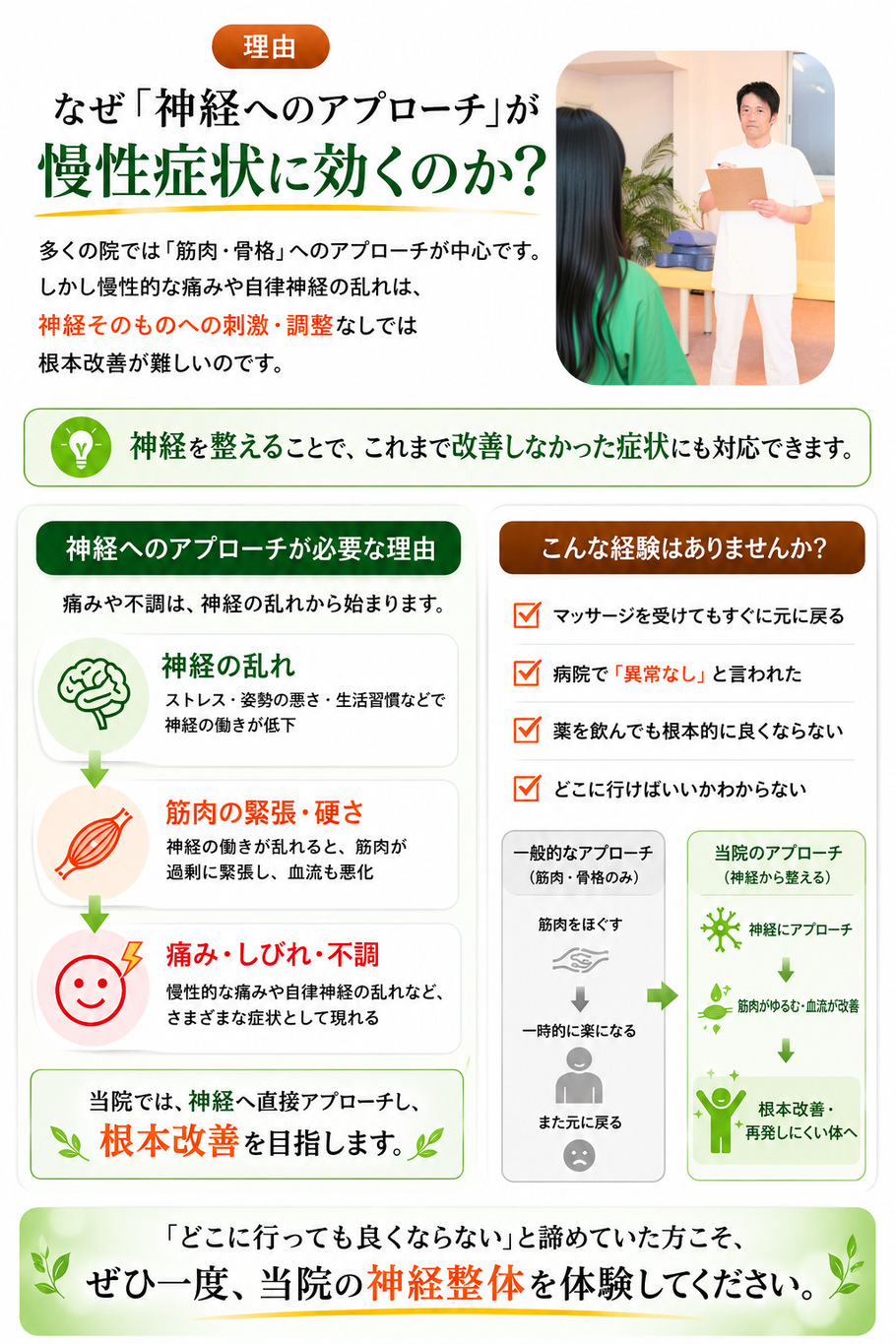 なぜ神経へのアプローチが慢性症状に効くのか。豊橋市きたやま鍼灸整骨院が解説する神経整体の仕組み。神経の乱れが筋肉の緊張や血流悪化を招き痛み・しびれ・自律神経の不調につながるため、神経から整えることで肩こり・腰痛・頭痛の根本改善を目指します。