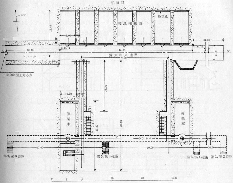 図2 千代ヶ崎砲台と同じ頃に築造された花立堡塁砲台の平面図（『日本築城史』、浄法寺朝美、原書房、1971年）