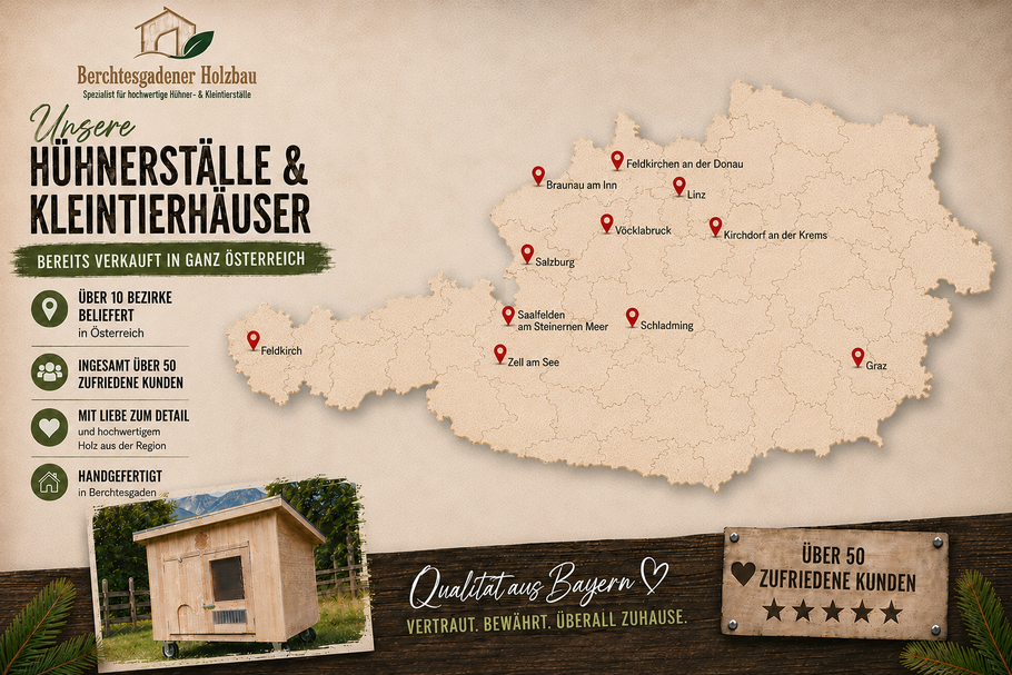 Verkaufte Hühnerställe in Österreich
