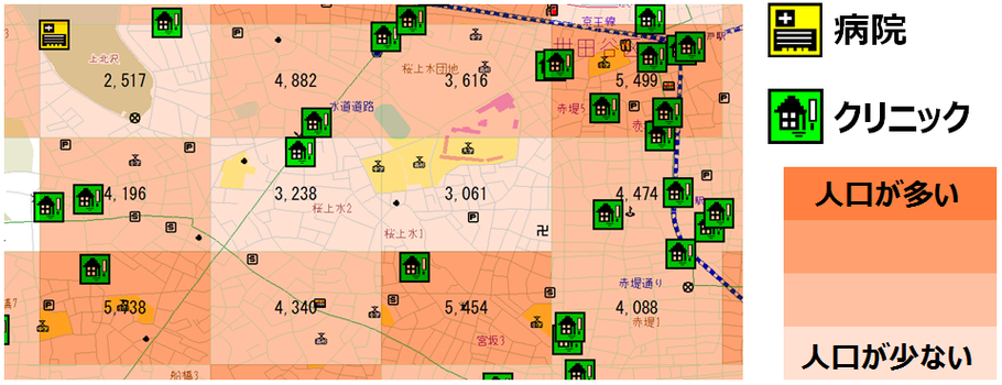 人口が多くて競合医院が少ない場所は最適な候補地です