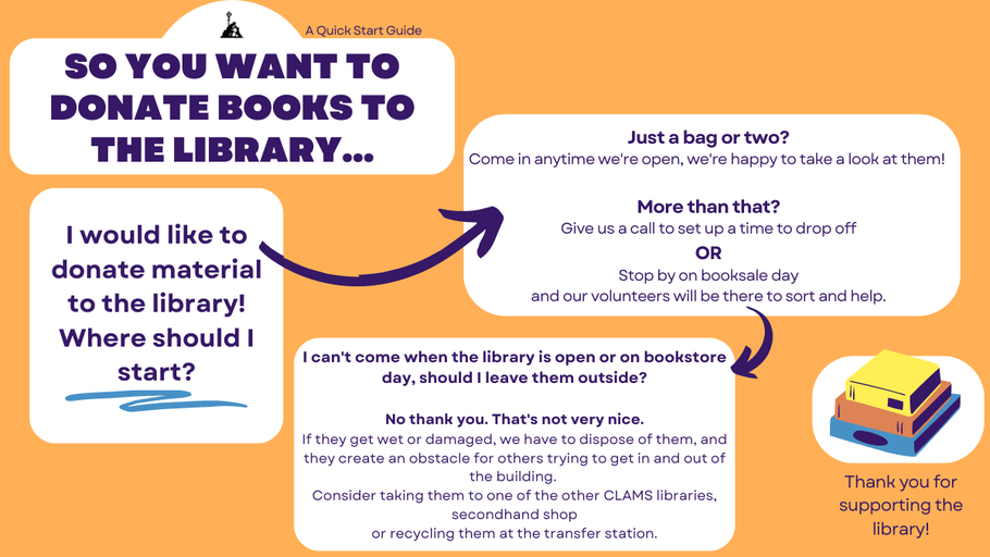 Book donation guidelines: small donations are accepted during open hours, larger donations by appointment or on book sale days. Do not leave donations outside.