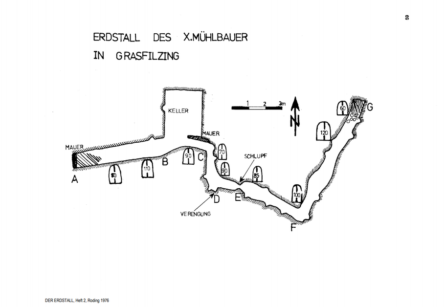 Quelle: Der Erdstall, Heft 2, Seite 59