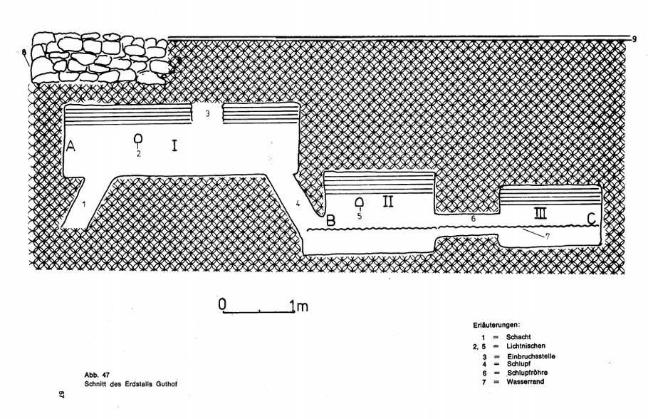 Quelle_ Der Erdstall, Heft 7 / S. 57