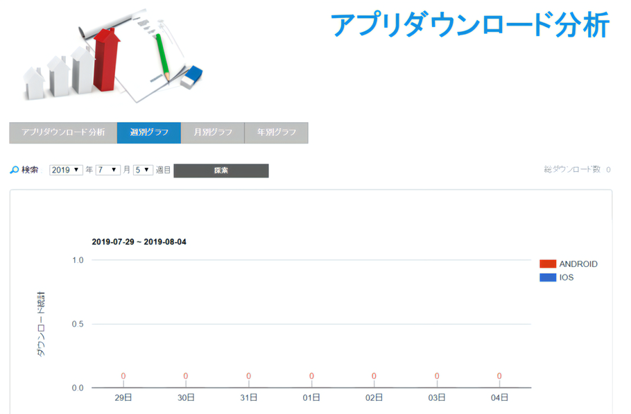 ログ分析機能