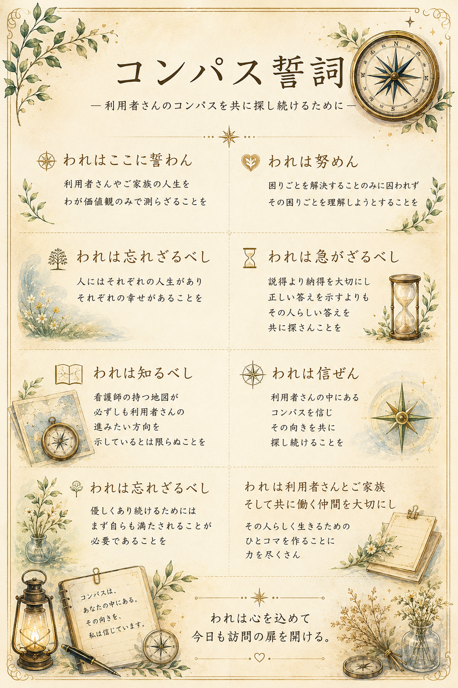 コンパス誓詞