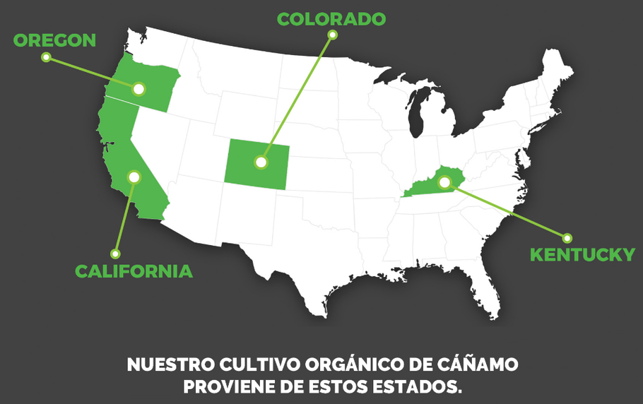 Cultivo orgánico de cáñamo (cannabidiol o CBD) para uso sublingual de Nova Nano Hemp de Nova Network