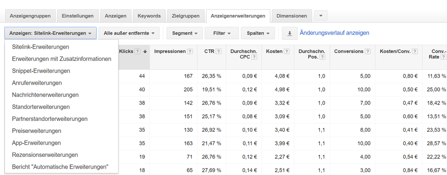Durch Anzeigenerweiterungen verschaffen Sie Ihrer Anzeige mehr Platz in den Suchergebnissen