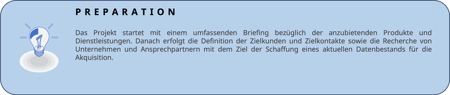 Das Projekt startet mit einem umfassenden Briefing bezüglich der anzubietenden Produkte und Dienstleistungen. Danach erfolgt die Definition der Zielkunden und Zielkontakte sowie der Recherche von Unternehmen und Ansprechpartnern mit dem Ziel der Schaffung