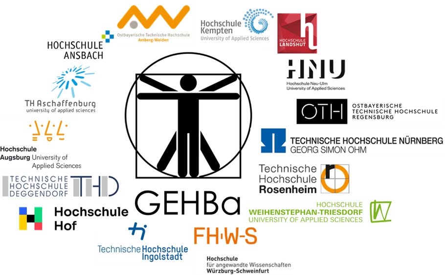 Die GEHBa - ExpertInnen aus diversen Fachbereichen, z.B. Ethik, Pflege, Informatik, Elektronik, KI / Mensch-Maschine-Interaktion, Biologie, Tierhaltung/-schutz, Medizin, Gesundheitsmanagement, Recht, Sozialforschung, etc.