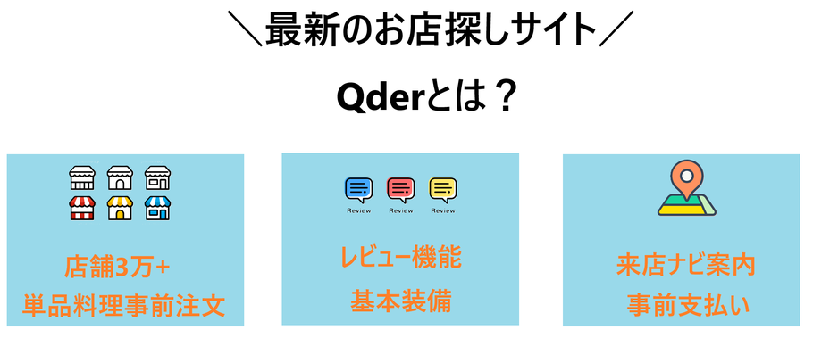 無料　集客　掲載サイト　飲食店