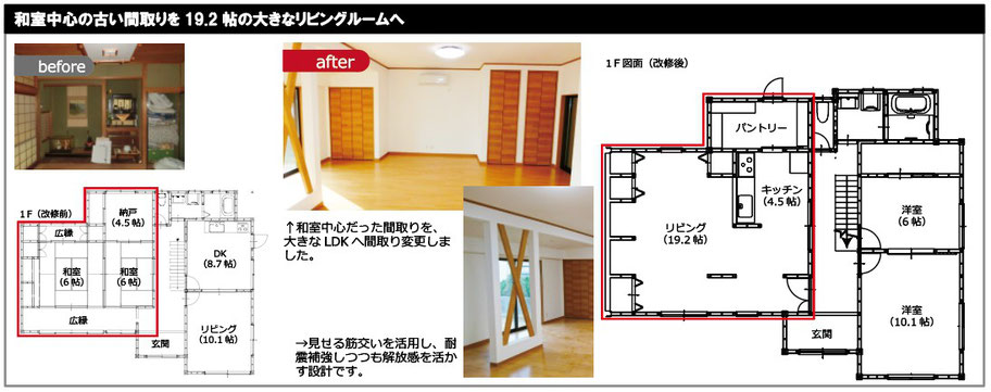 和室中心の部屋構成で壁量不足だった建物を耐震改修工事で徹底補強