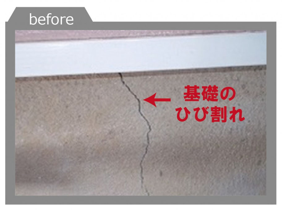 基礎部のひび割れ 劣化を助長し、建物の耐久性能を落としてしまいます