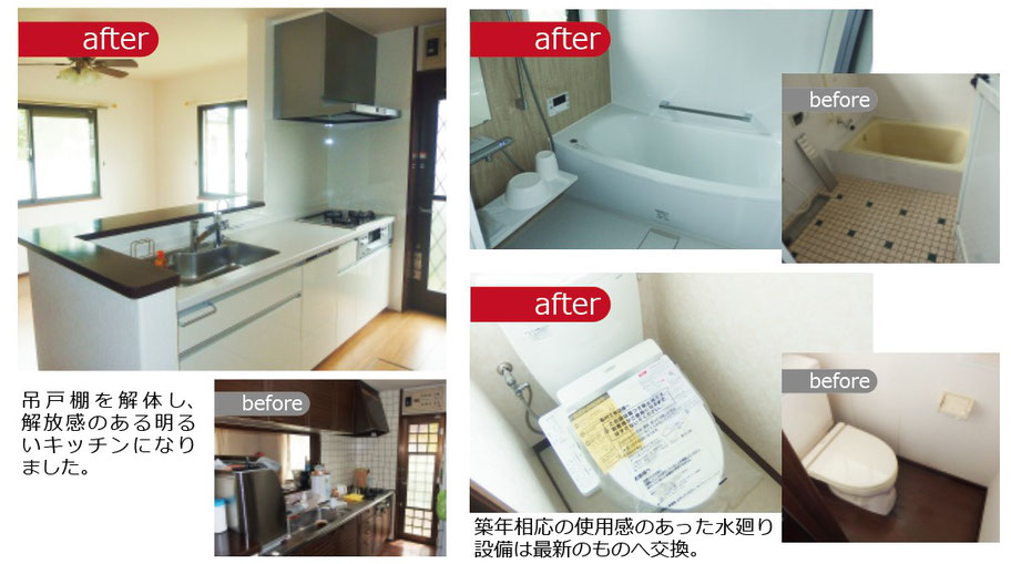 毎日利用する設備は機能性を考えて最新のものへ変更し利便性が向上しました