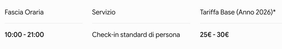 TABELLA FASCIA ORARIA PREZZO PER CHECK IN PER AFFITTI BREVI