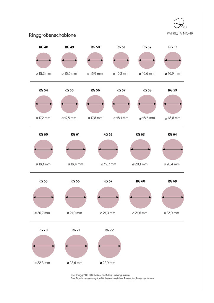 Ringgröße ermitteln Patrizia Mohr