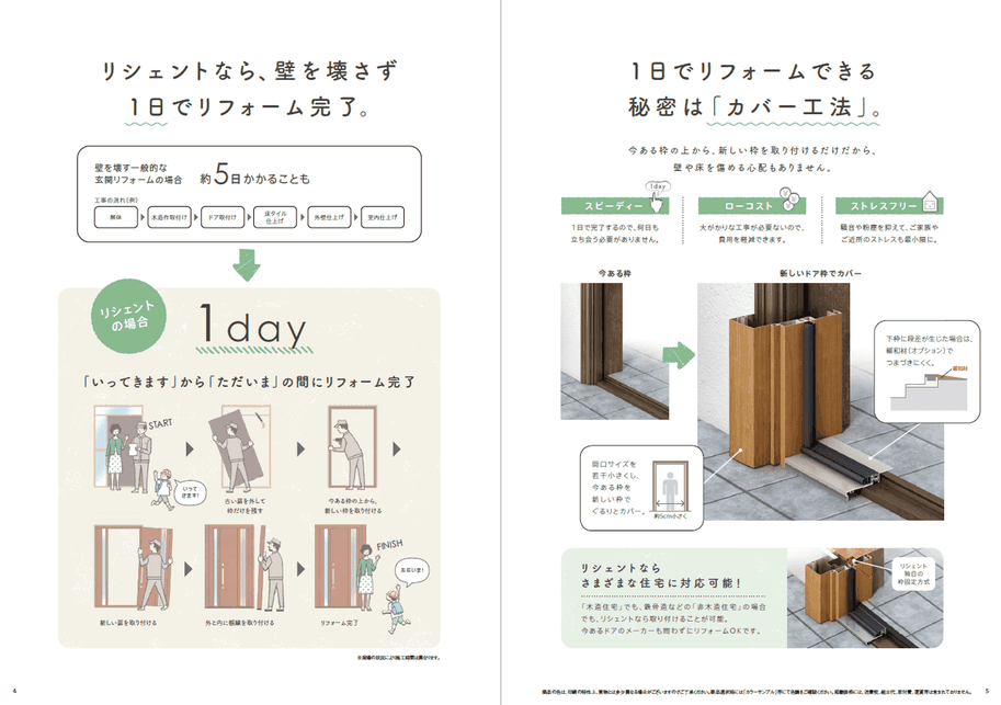 リクシル　リフォーム玄関ドア　リシェント　概要