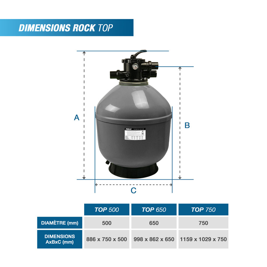 Filtri per piscine Rock TOP