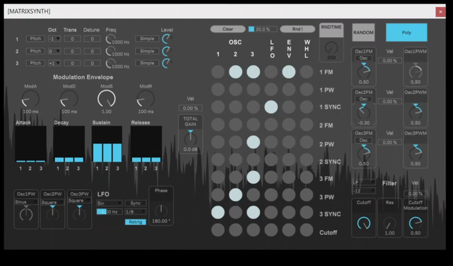 the creativity of the Modulation Matrix