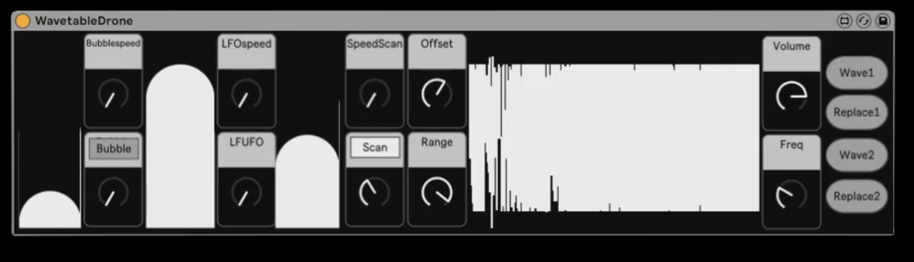 designed for drone music