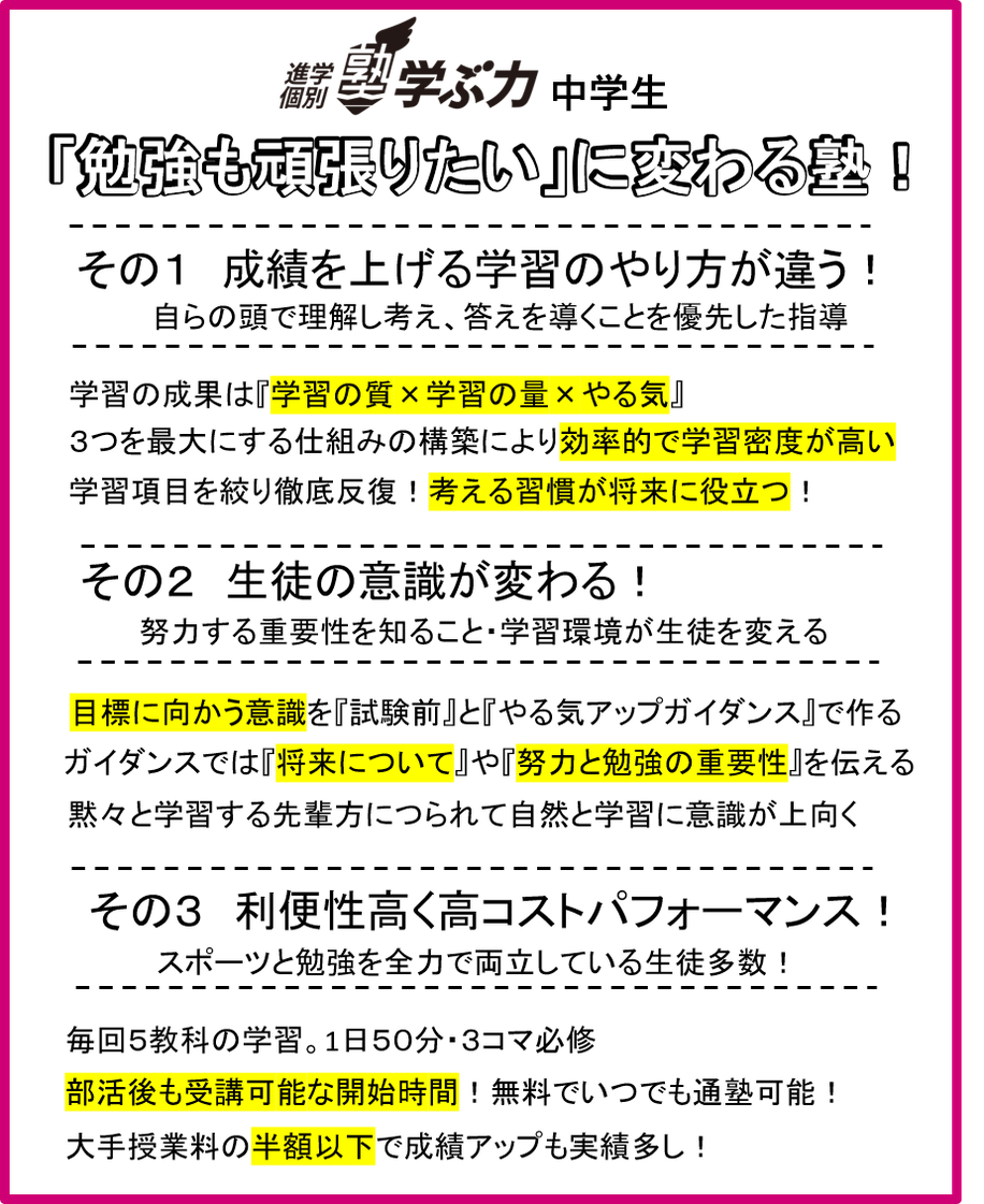 学ぶ力の紹介