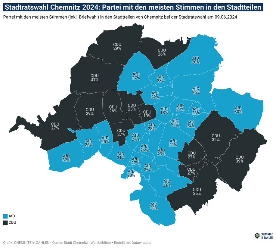 Stadtratswahlen 2024 in Chemnitz - Partei mit den meisten Stimmen in den 39 Stadtteilen von Chemnitz