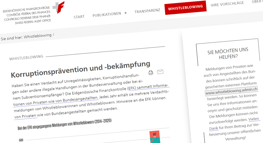 Helpstorm