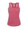 Masstabelle Ladies' Tank Top Classic B&C