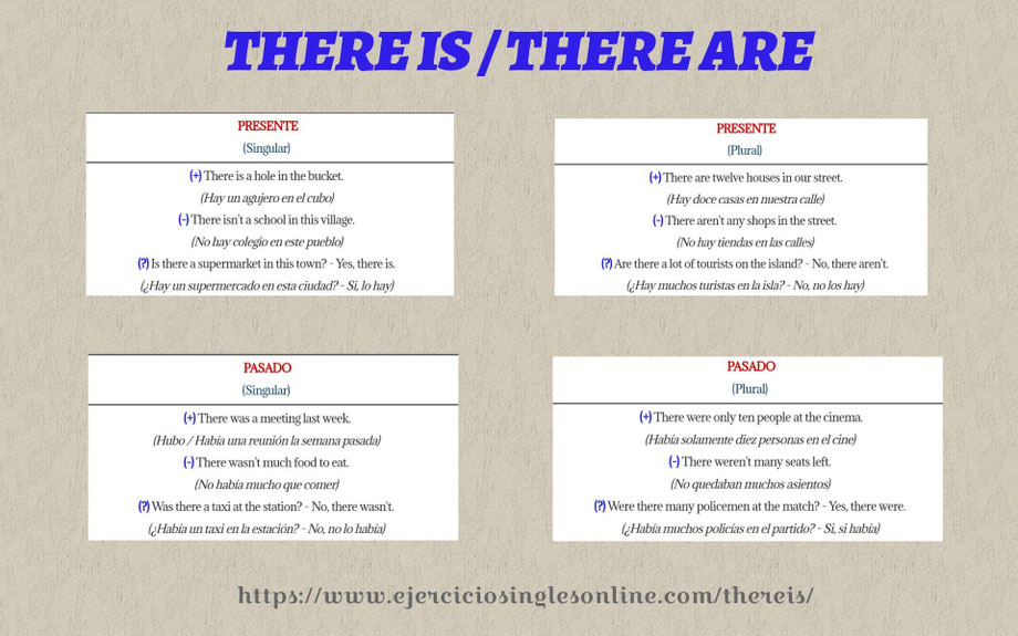 There Is There Are Atividades - EDUCA