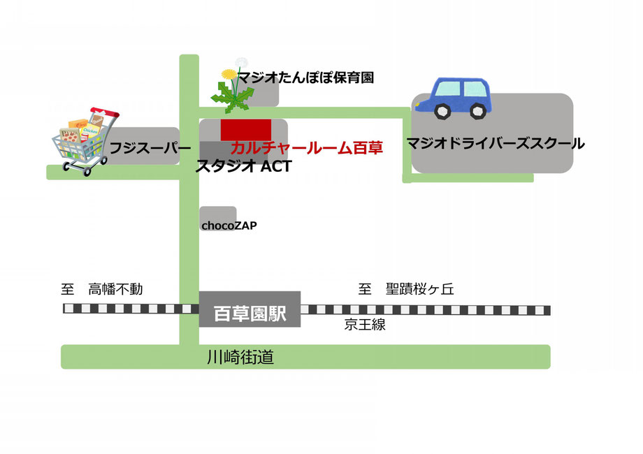 4月9日(木)は「カルチャールーム百草」で開催